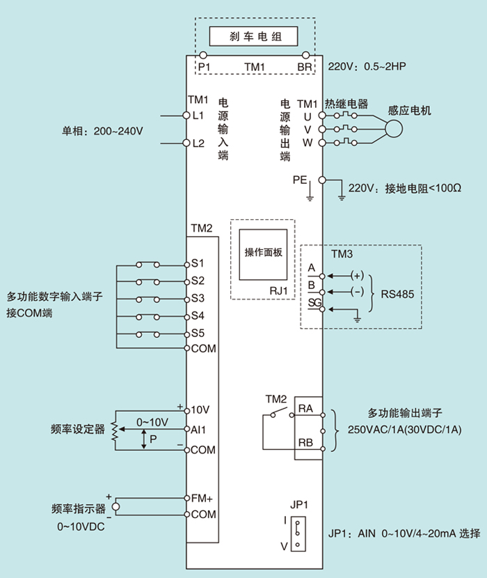 東元變頻器S310接線(xiàn)圖