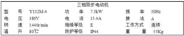 東元電機(jī)銘牌簡(jiǎn)圖